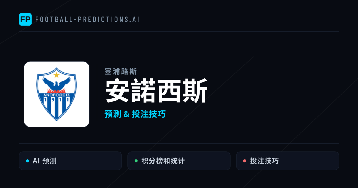 安諾西斯 運彩分析｜足球預測與數據