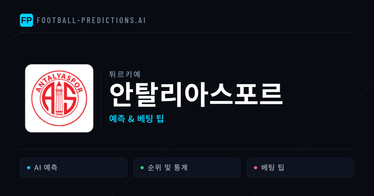안탈리아스포르 축구 예측 & 통계