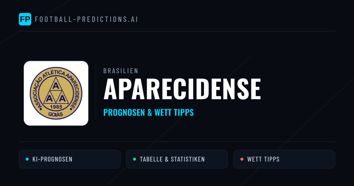 Aparecidense Prognosen & Statistiken