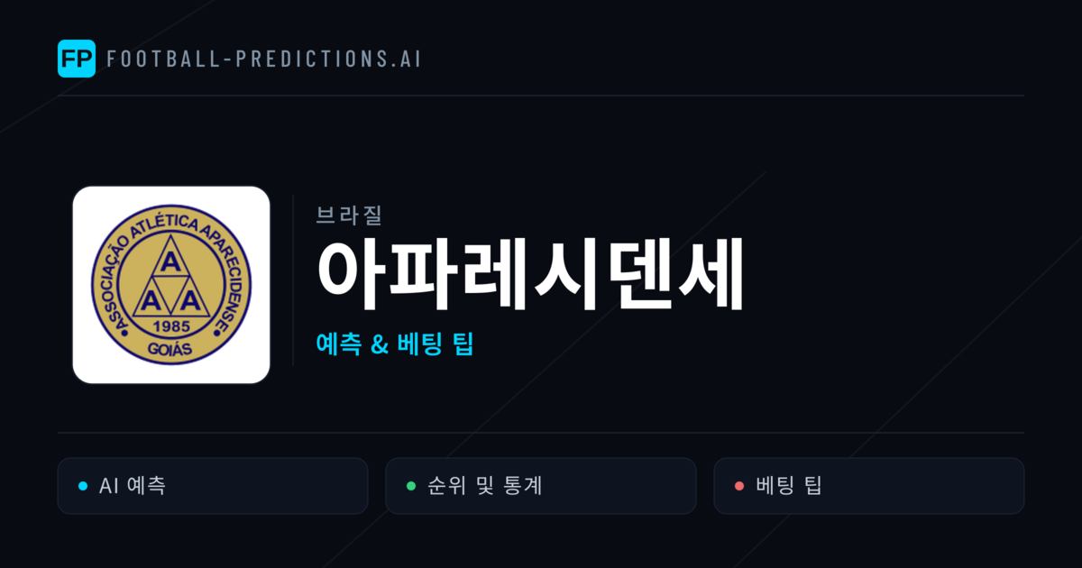 아파레시덴세 축구 예측 & 통계