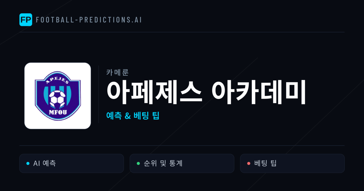아페제스 아카데미 축구 예측 & 통계