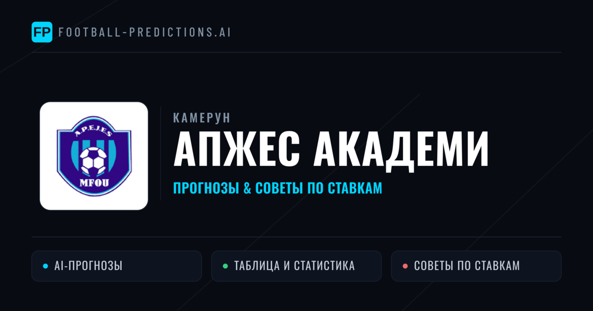 АПЖЕС Академи прогнозы и статистика