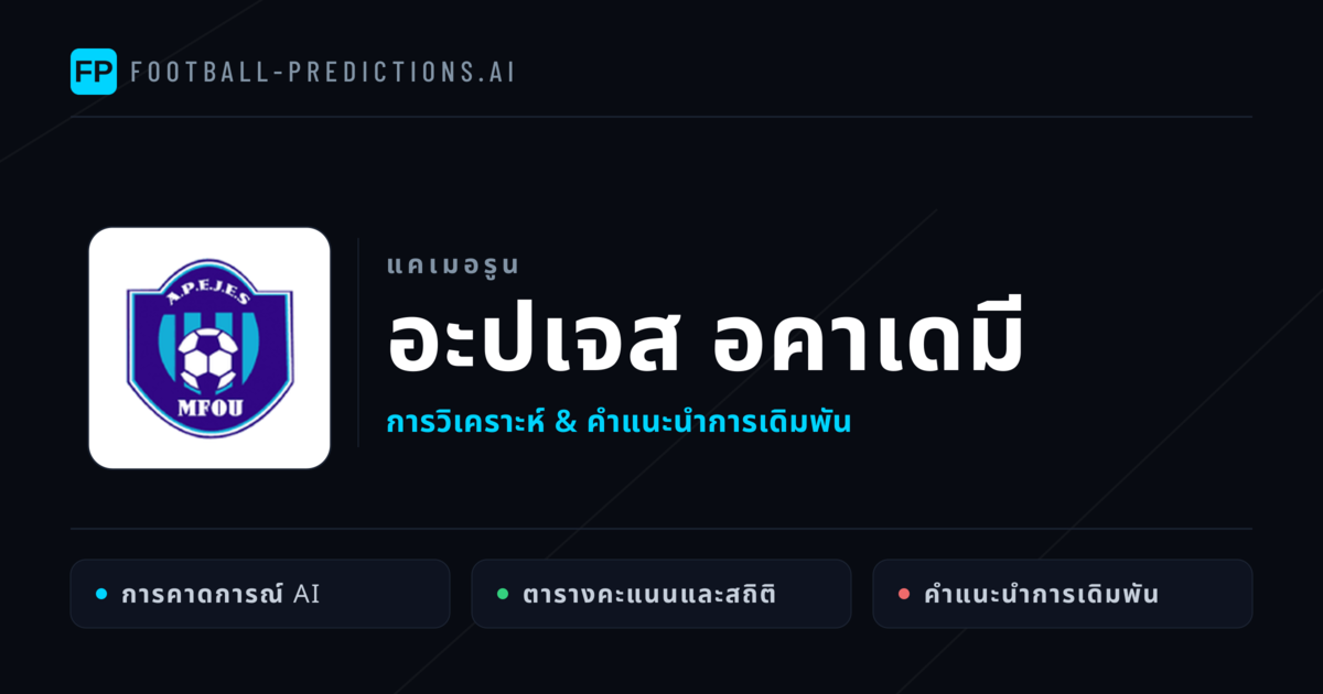 อะปเจส อคาเดมี การวิเคราะห์และสถิติ