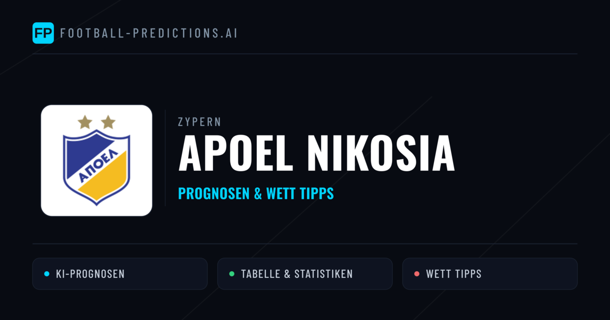 Apoel Nikosia Prognosen & Statistiken