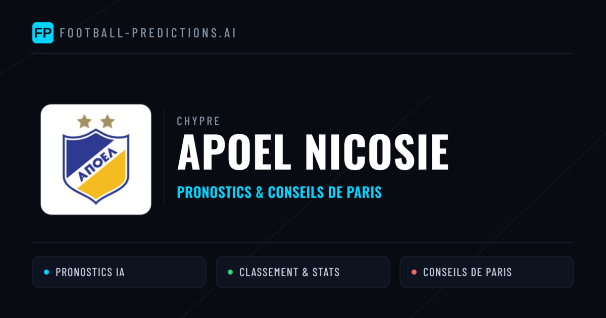 Apoel Nicosie Pronostics & Statistiques
