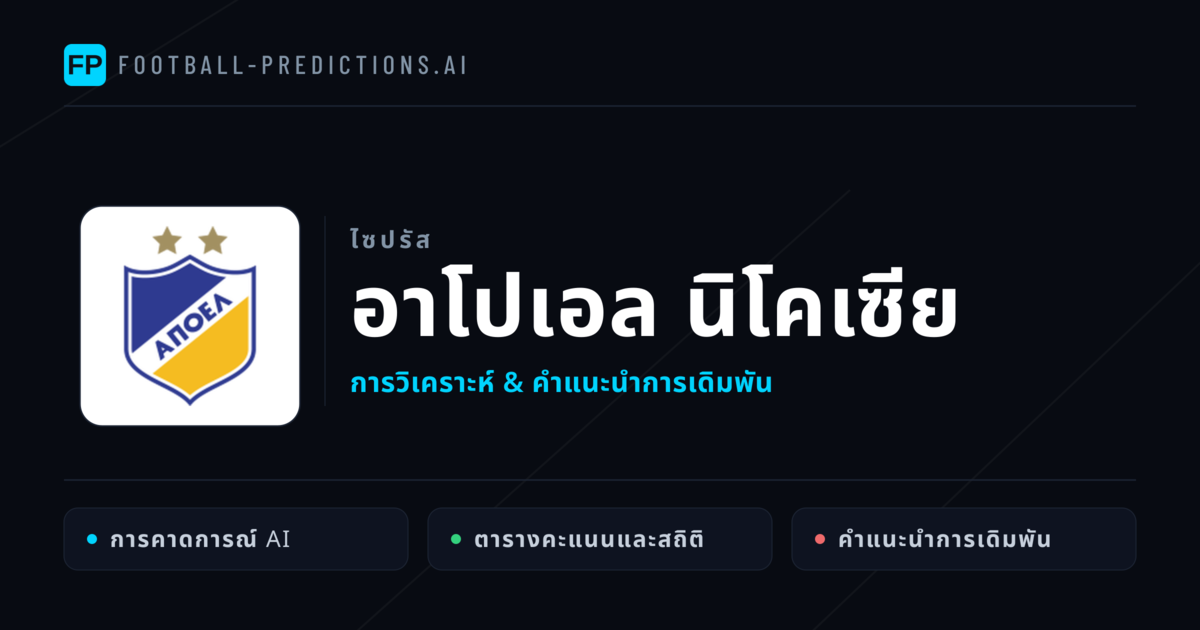 อาโปเอล นิโคเซีย การวิเคราะห์และสถิติ