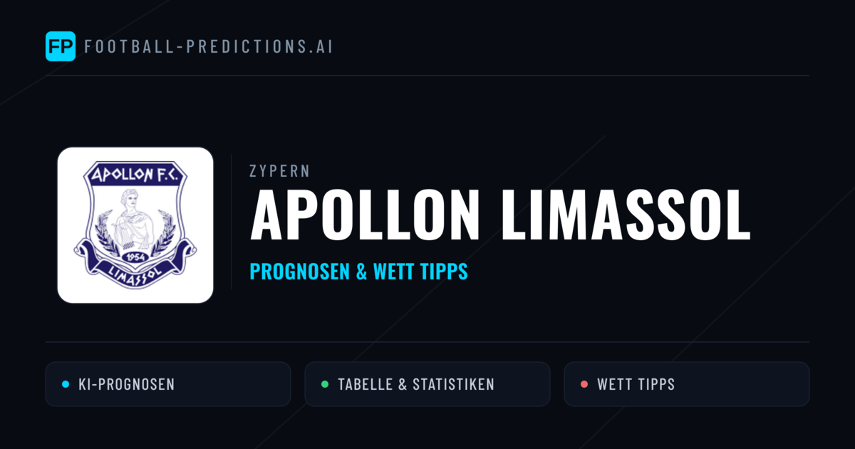 Apollon Limassol Prognosen & Statistiken