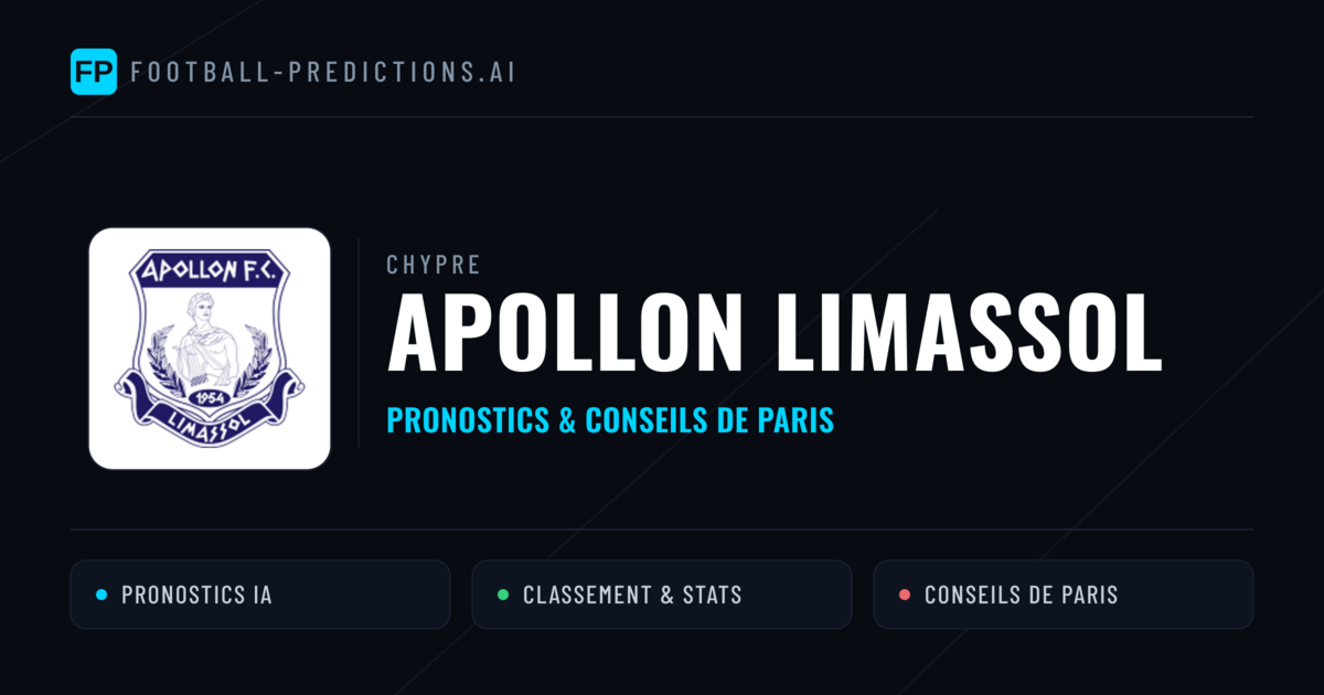 Apollon Limassol Pronostics & Statistiques