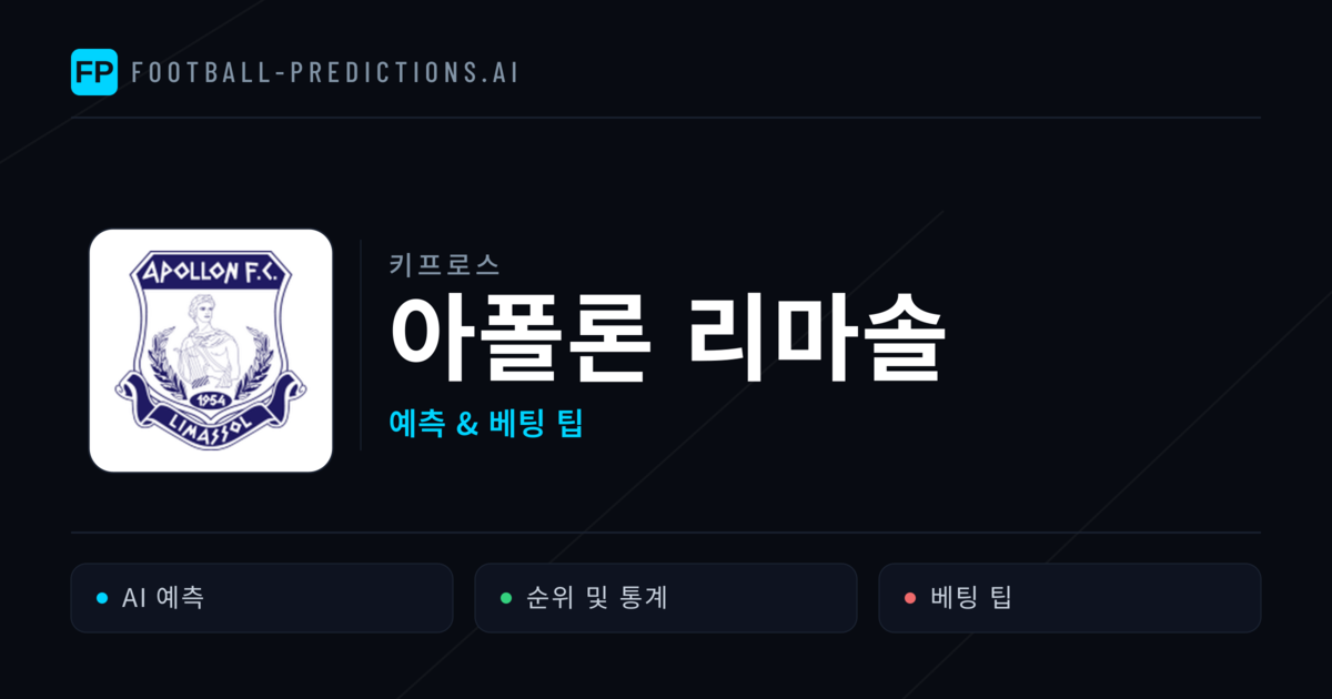 아폴론 리마솔 축구 예측 & 통계