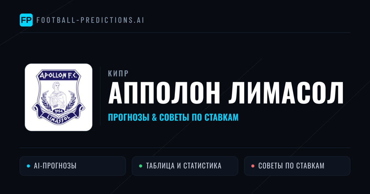 Апполон Лимасол прогнозы и статистика