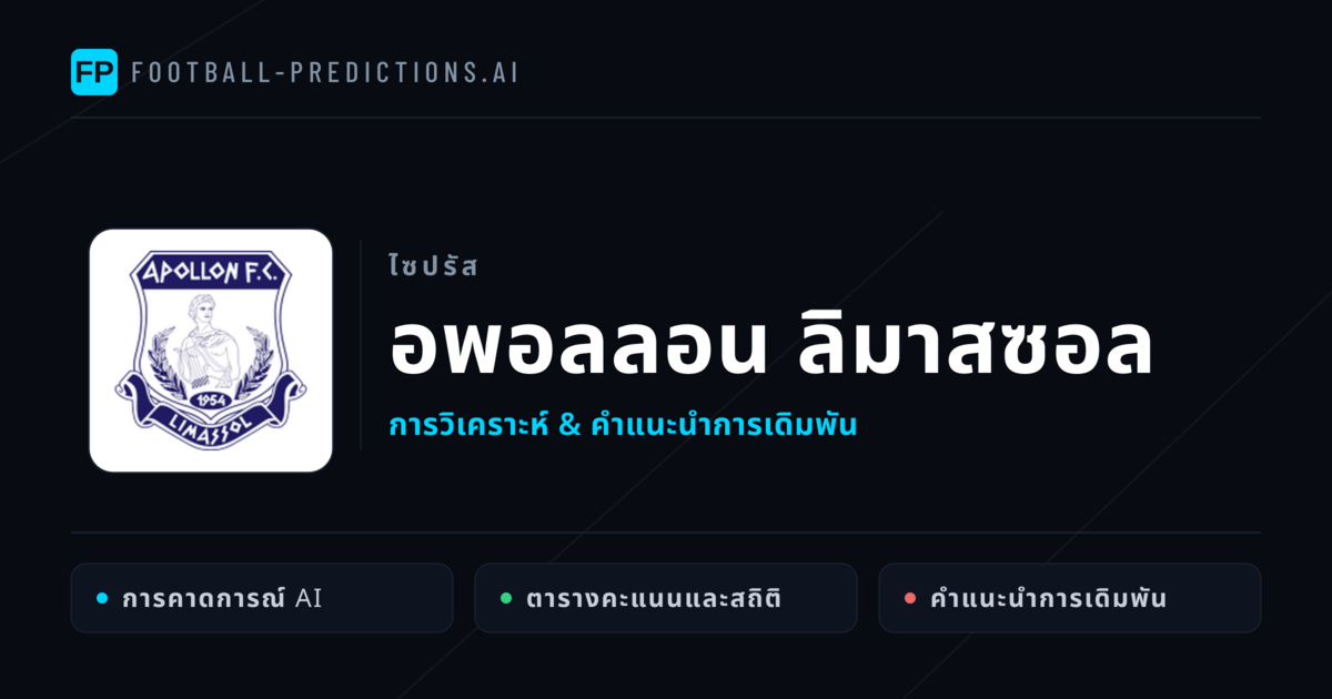 อพอลลอน ลิมาสซอล การวิเคราะห์และสถิติ