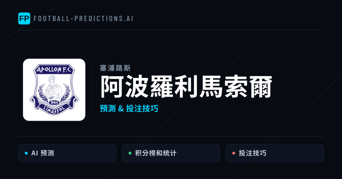 阿波羅利馬索爾 運彩分析｜足球預測與數據