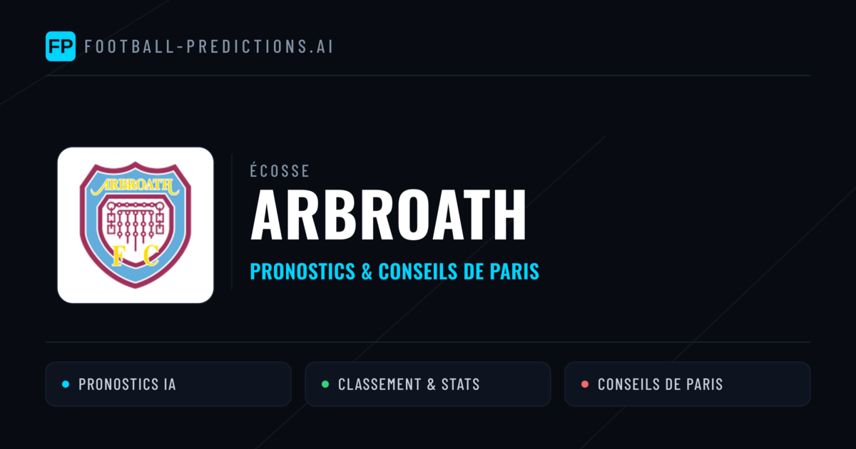 Arbroath Pronostics & Statistiques