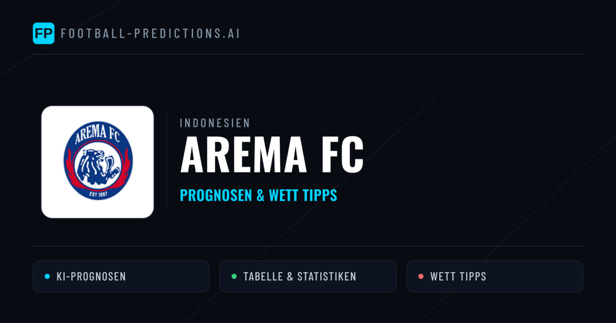 Arema FC Prognosen & Statistiken