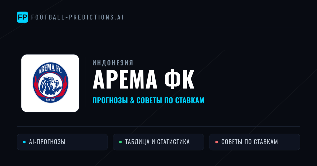 Арема ФК прогнозы и статистика