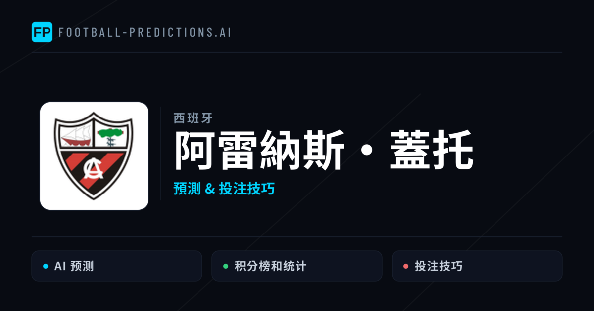 阿雷納斯·蓋托 運彩分析｜足球預測與數據