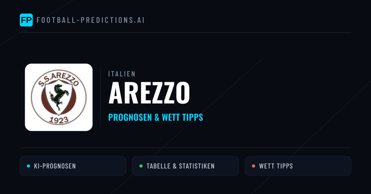Arezzo Prognosen & Statistiken