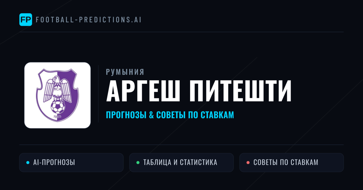 Аргеш Питешти прогнозы и статистика