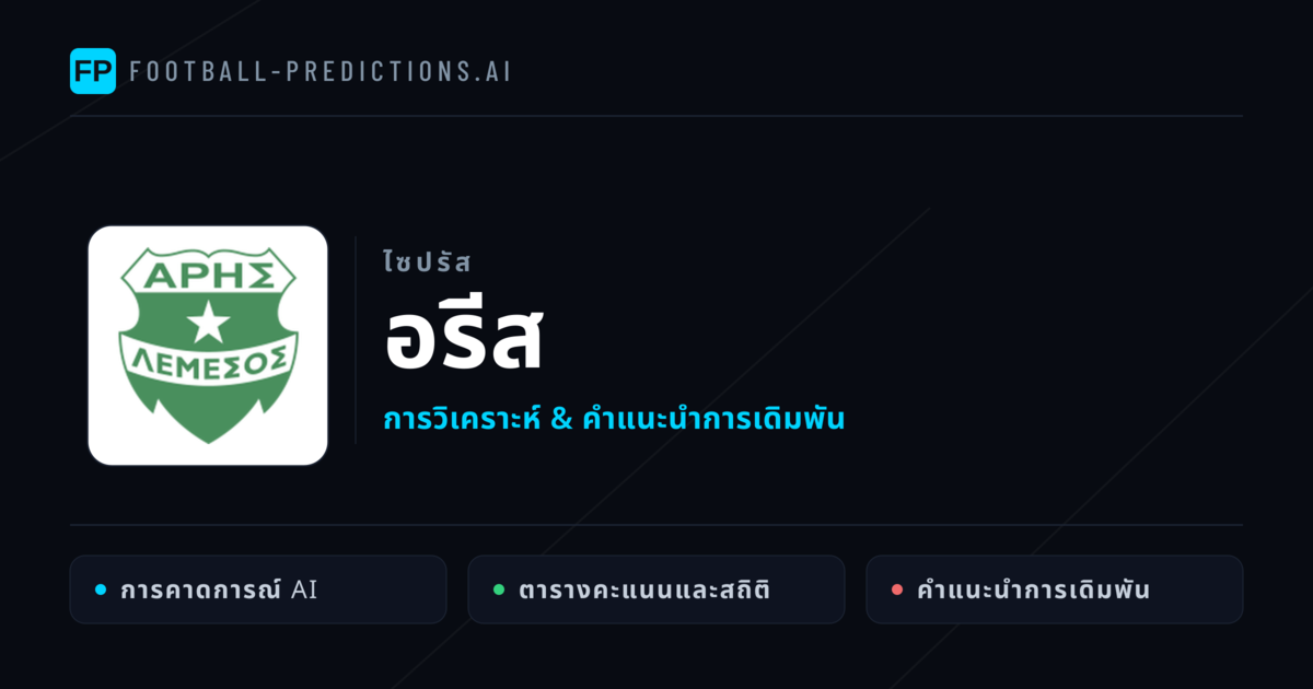 อรีส การวิเคราะห์และสถิติ