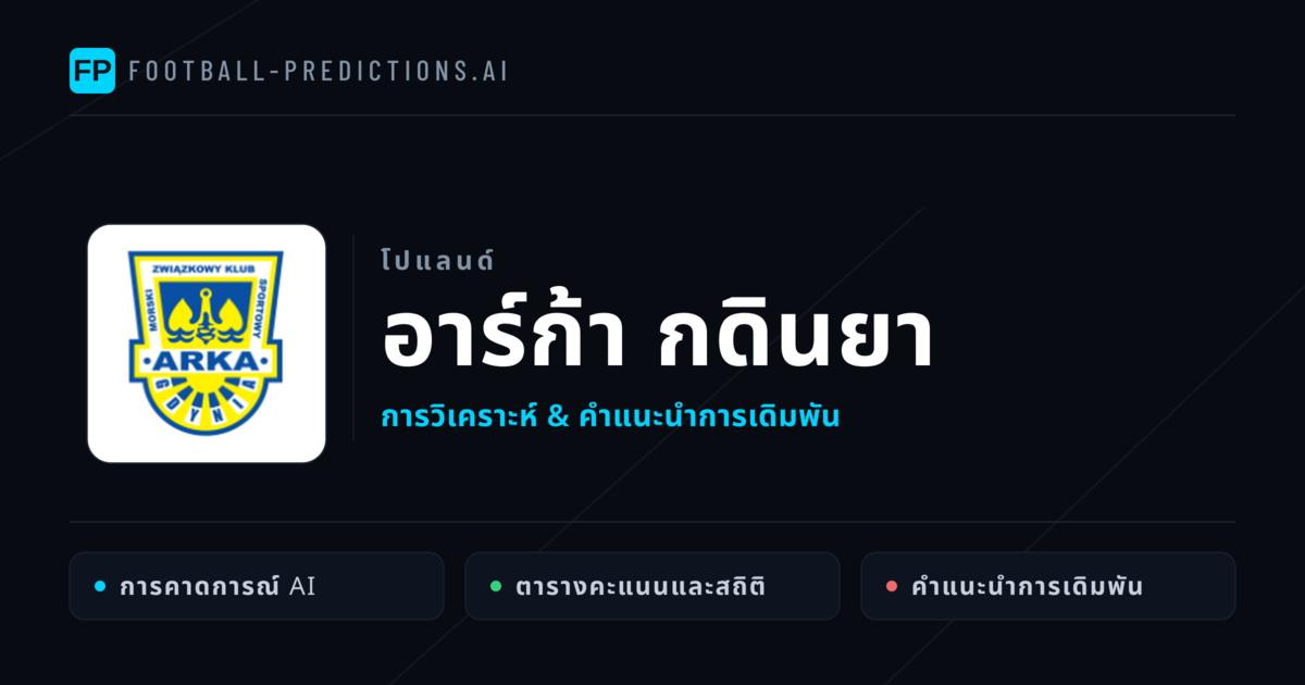 อาร์ก้า กดินยา การวิเคราะห์และสถิติ