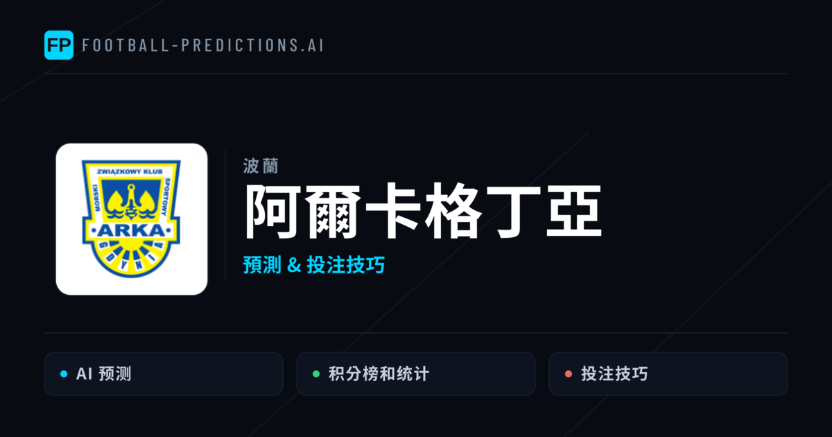 阿爾卡格丁亞 運彩分析｜足球預測與數據