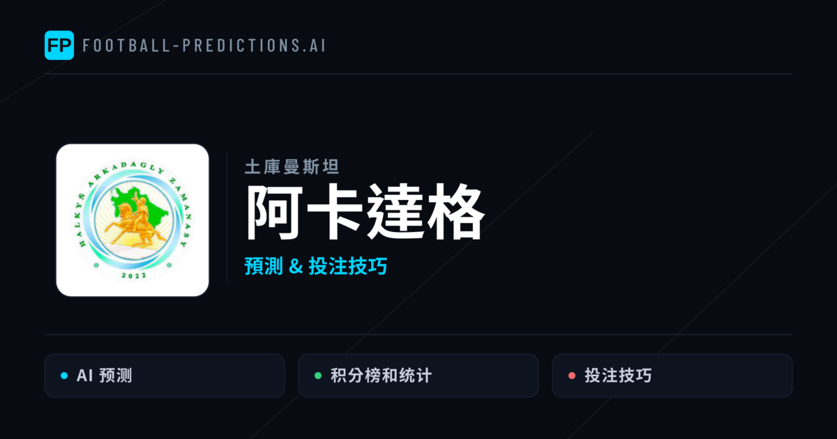 阿卡達格 運彩分析|足球預測與數據