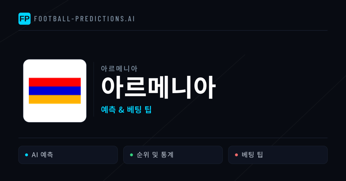 아르메니아 축구 예측 & 통계
