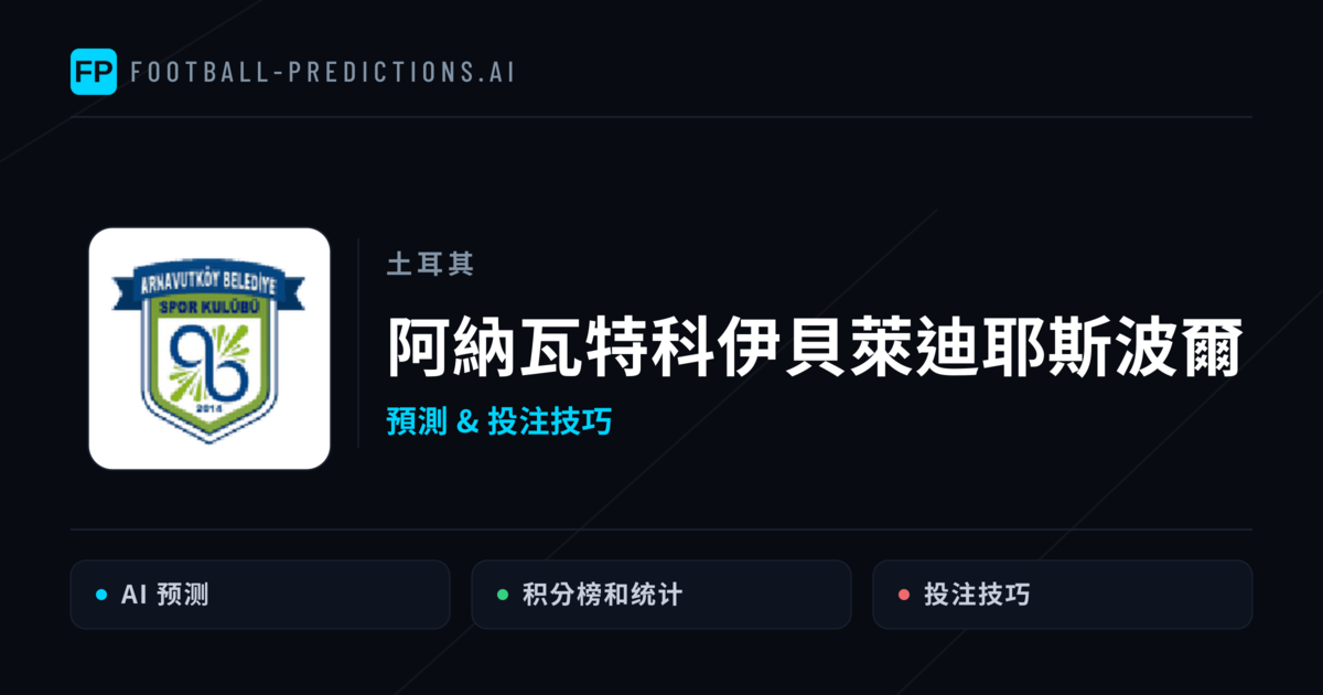 阿納瓦特科伊貝萊迪耶斯波爾 運彩分析｜足球預測與數據