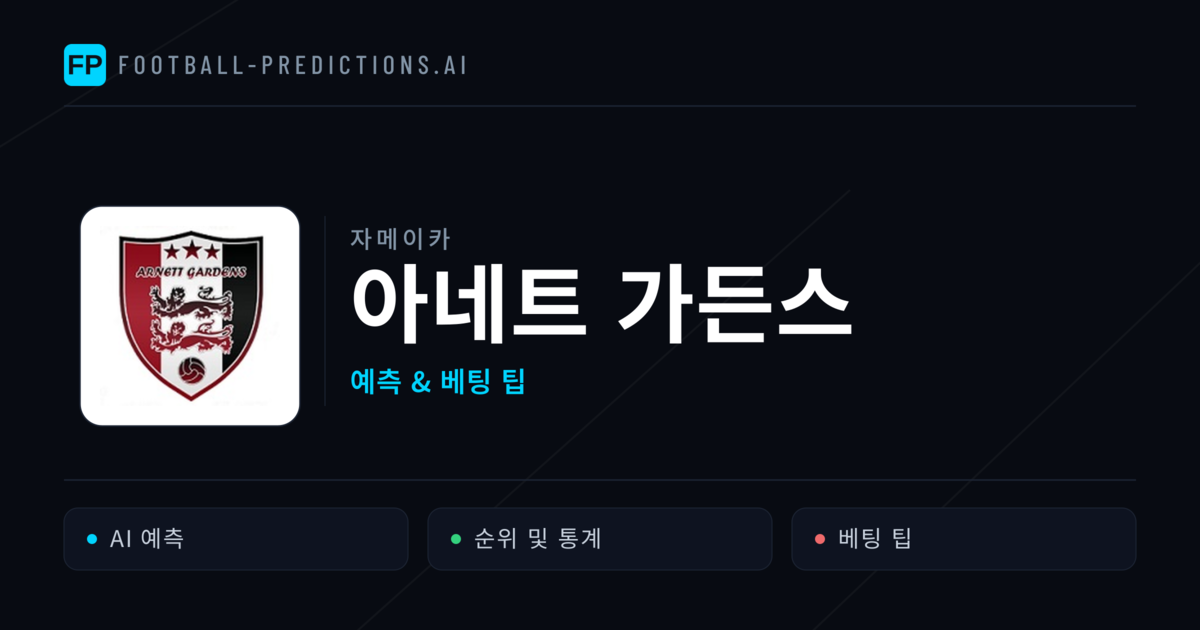 아네트 가든스 축구 예측 & 통계