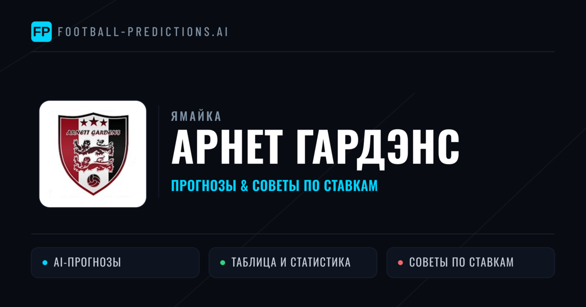 Арнет Гардэнс прогнозы и статистика