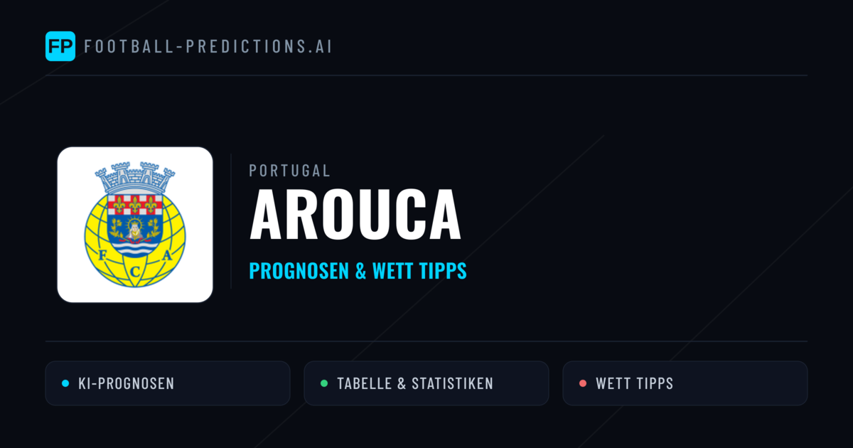 Arouca Prognosen & Statistiken