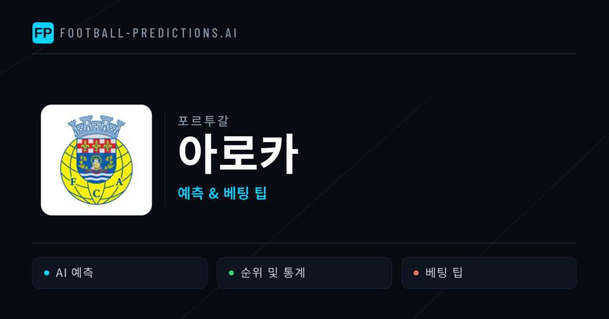 아로카 축구 예측 & 통계