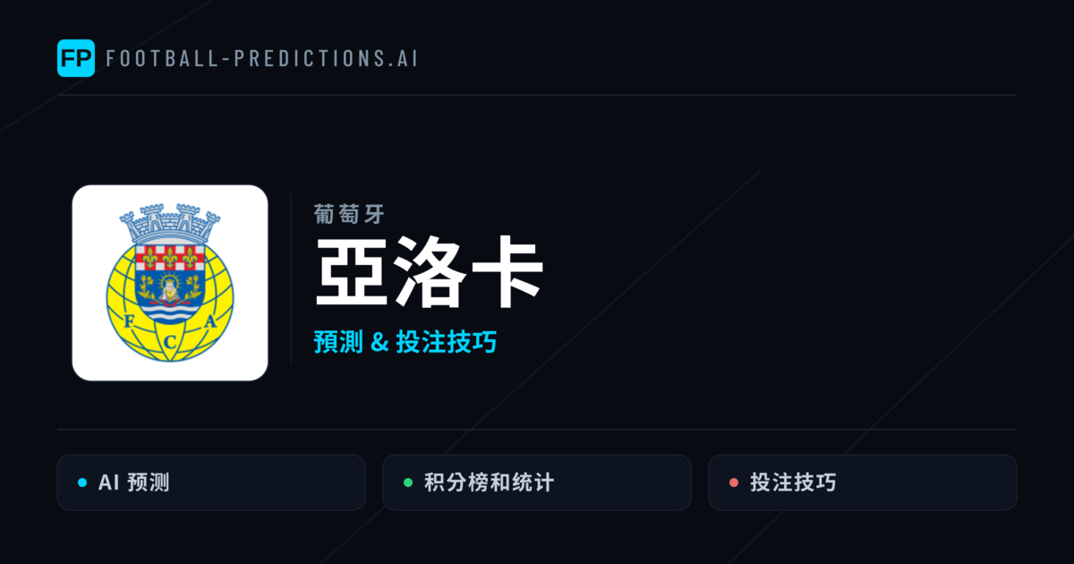 亞洛卡 運彩分析｜足球預測與數據