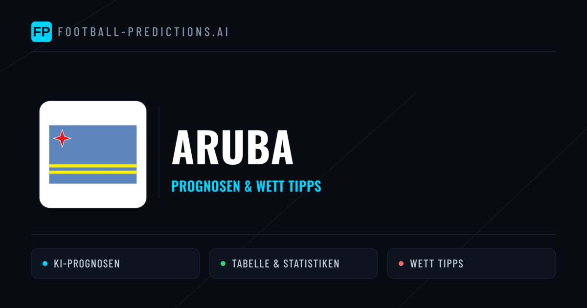 Aruba Prognosen & Statistiken