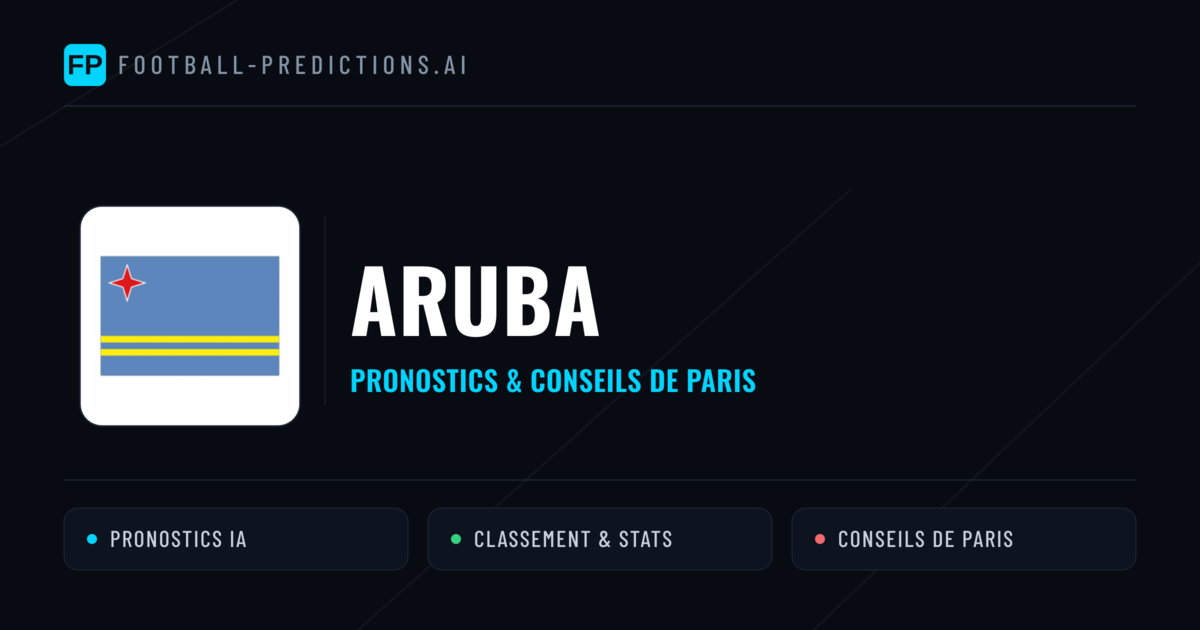 Aruba Pronostics & Statistiques