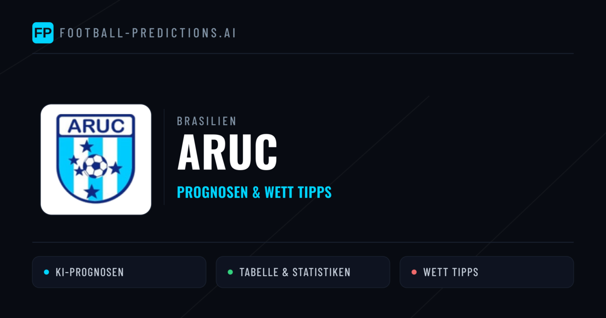 ARUC Prognosen & Statistiken