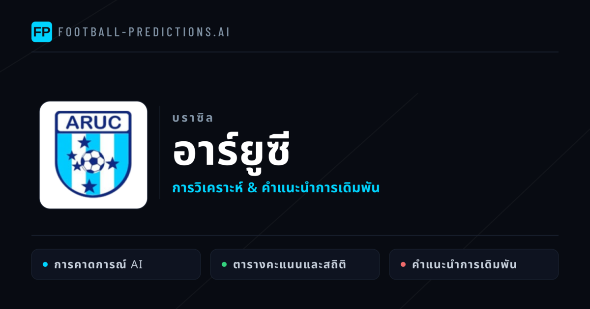 อาร์ยูซี การวิเคราะห์และสถิติ