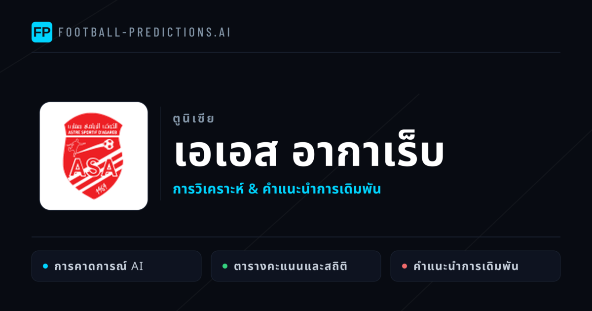 เอเอส อากาเร็บ การวิเคราะห์และสถิติ