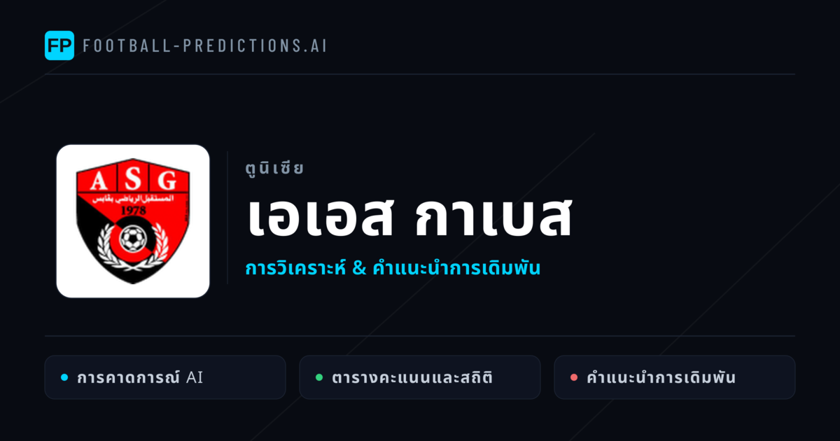 เอเอส กาเบส การวิเคราะห์และสถิติ