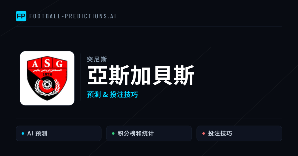 亞斯加貝斯 運彩分析|足球預測與數據