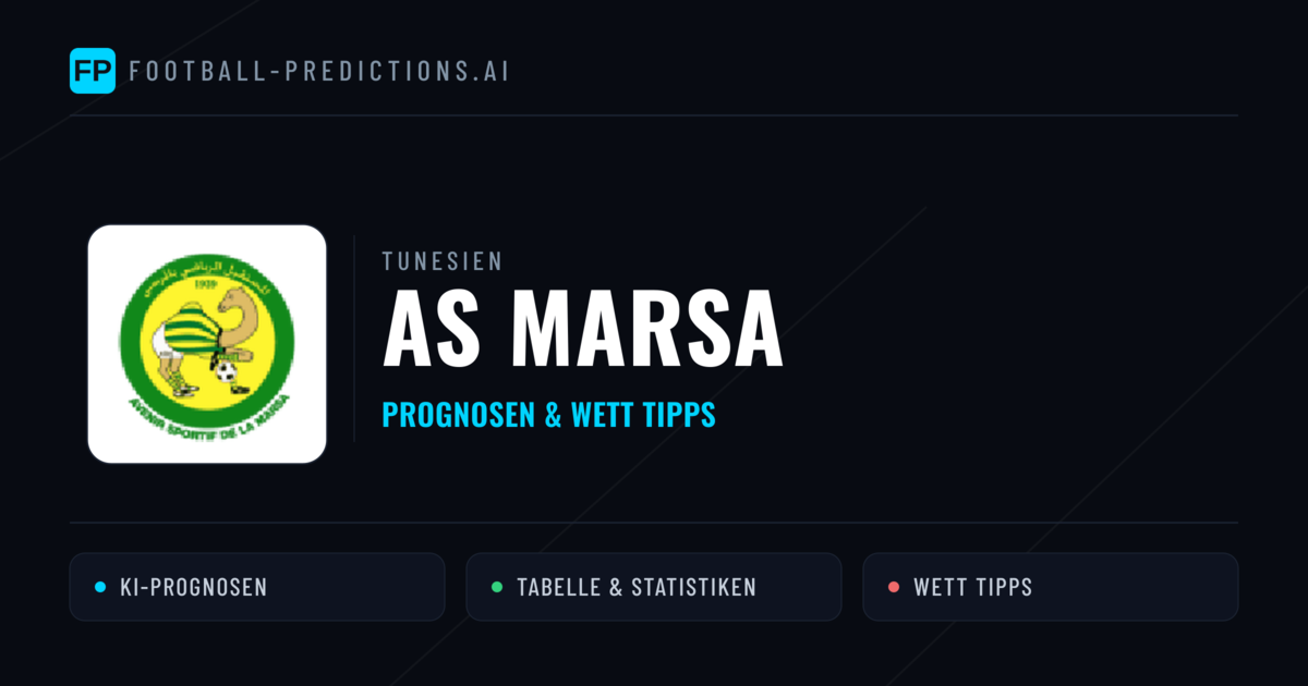 AS Marsa Prognosen & Statistiken