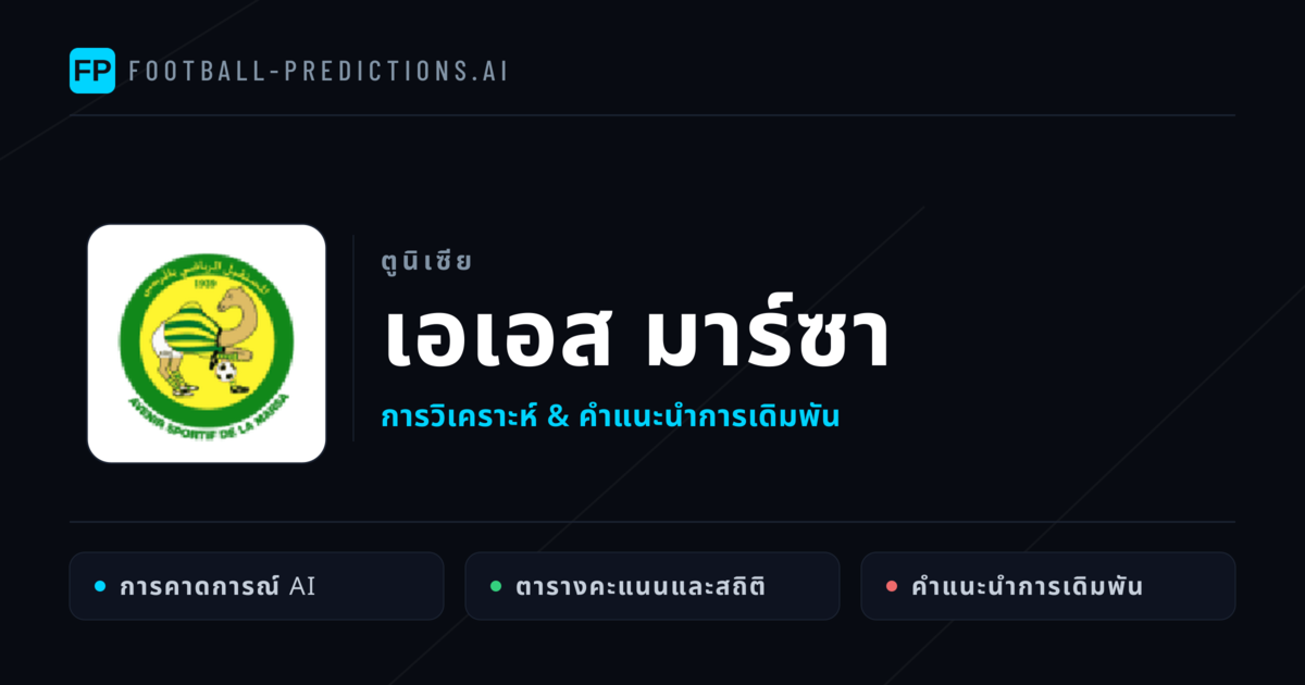 เอเอส มาร์ซา การวิเคราะห์และสถิติ