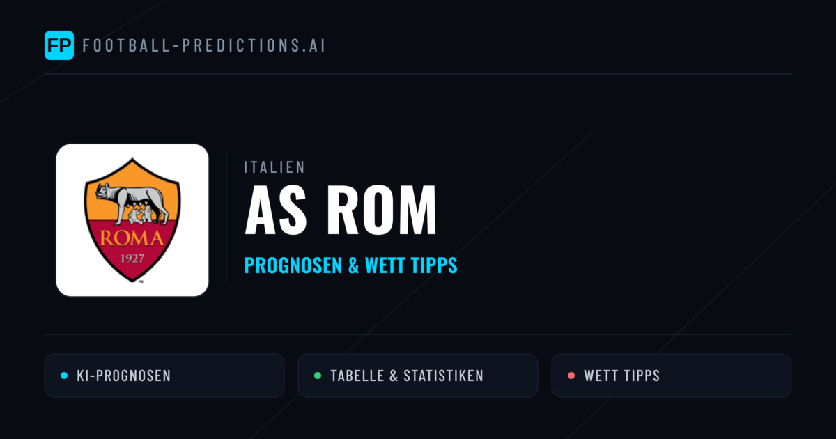 AS Rom Prognosen & Statistiken