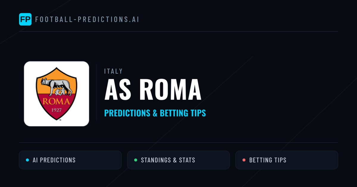 AS Roma Predictions & Stats