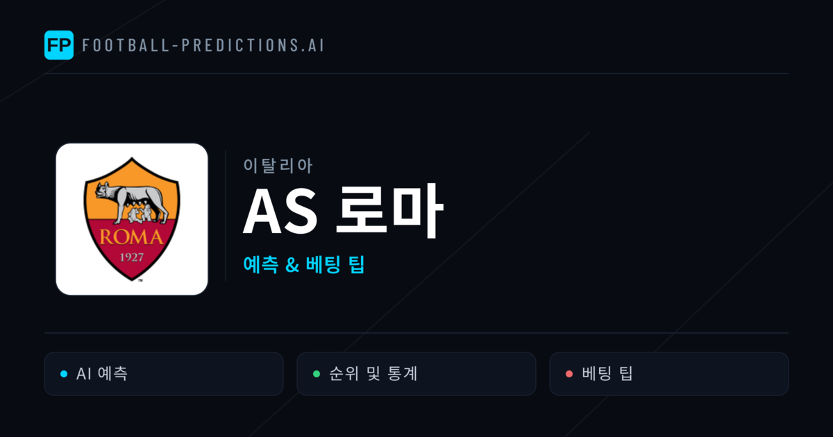 AS 로마 축구 예측 & 통계