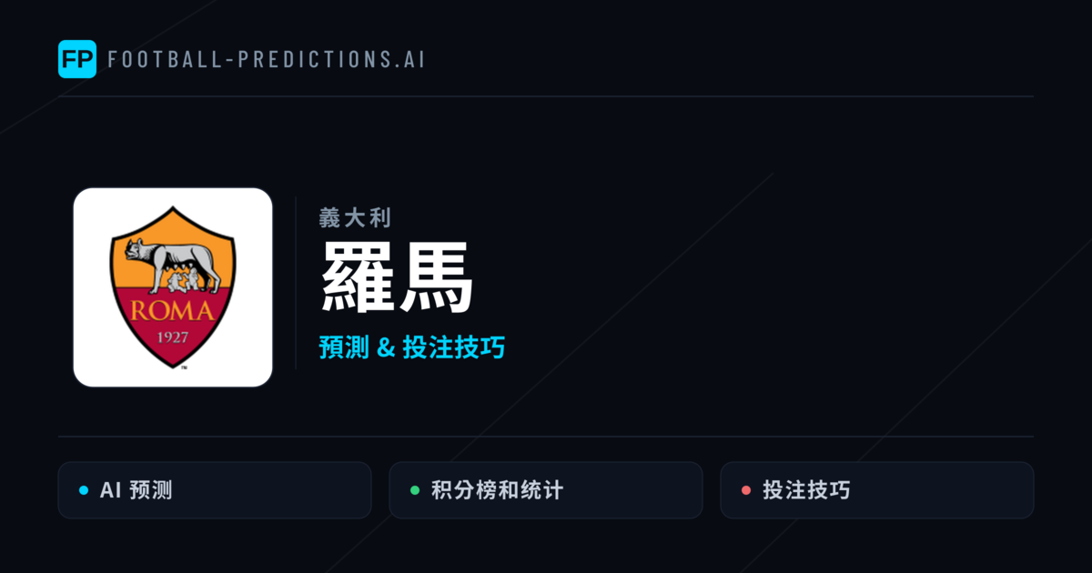 羅馬 運彩分析|足球預測與數據