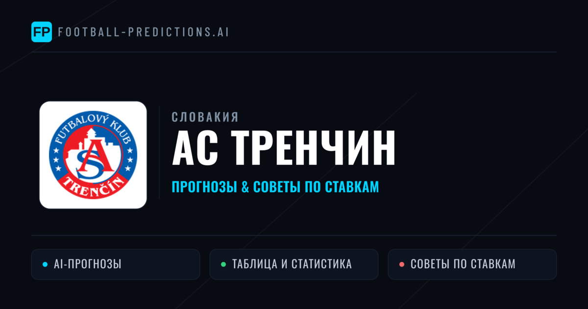 АС Тренчин прогнозы и статистика