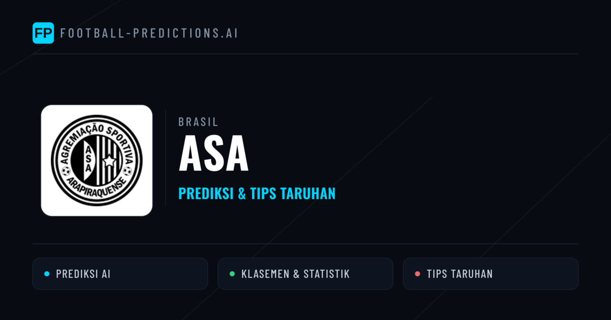 ASA Prediksi & Statistik Piala Dunia