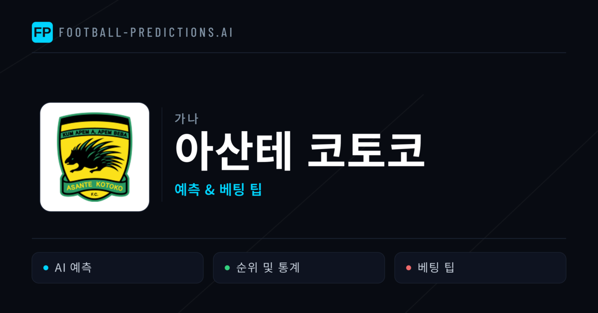 아산테 코토코 축구 예측 & 통계