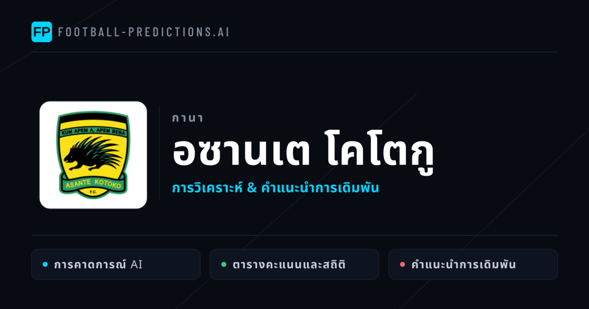อซานเต โคโตกู การวิเคราะห์และสถิติ